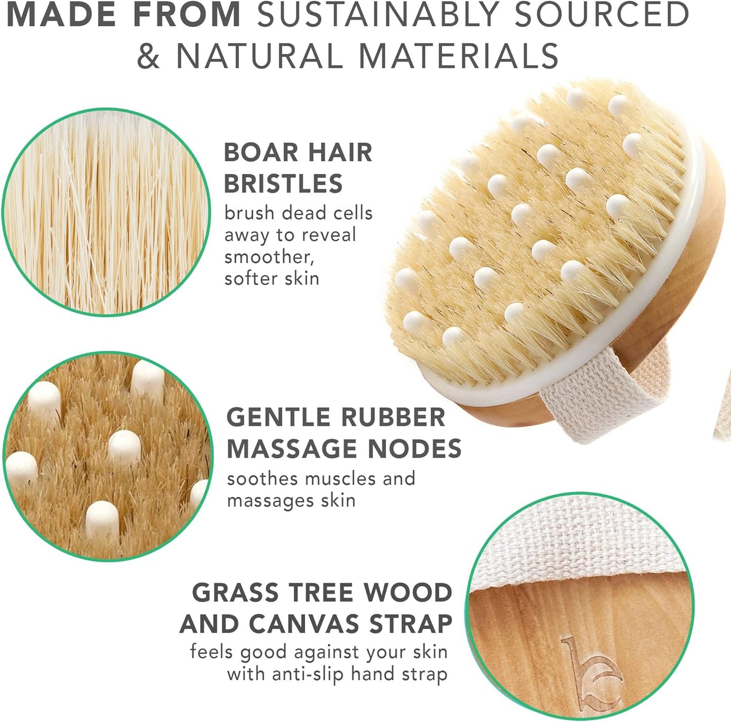 Dry Brushing Body Brush for Lymphatic Drainage & Cellulite - Round Dry Brush for Body Natural Bristle Body Brush for Showering - Skin Brush for Dry Brushing Bath and Exfoliating